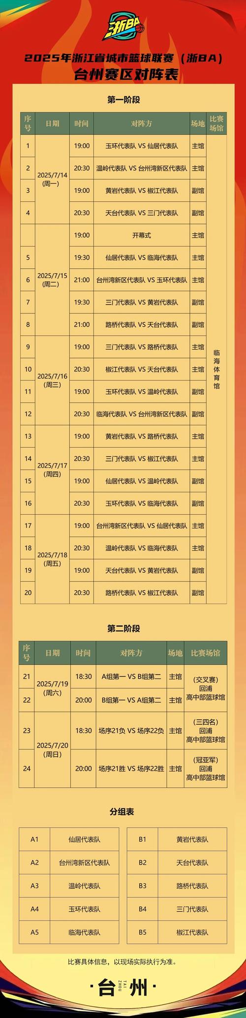 fiba篮球世界杯赛程（fiba篮球世界杯资格赛直播）