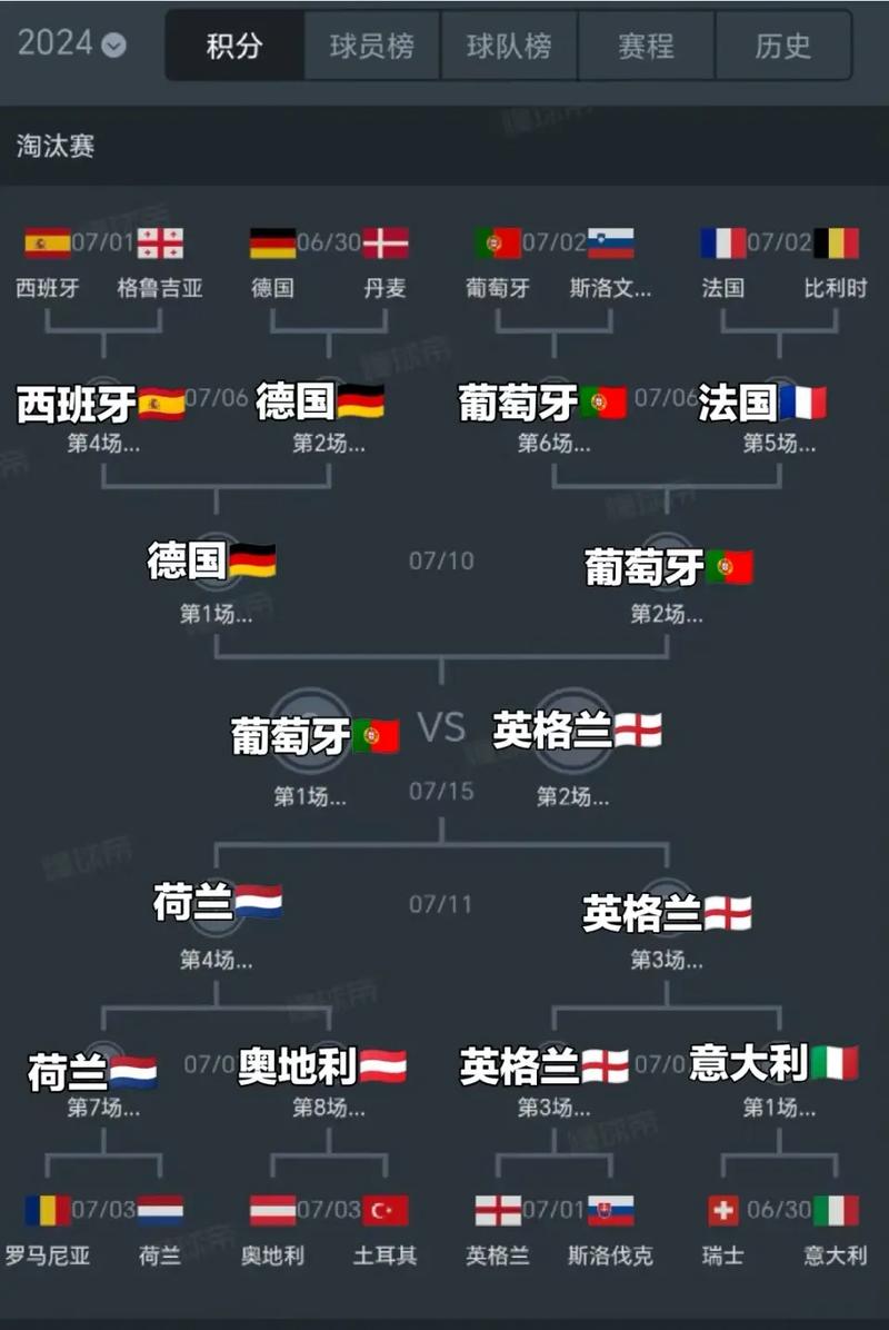 2021欧洲杯总共多少场（2021欧洲杯总共多少场比赛）