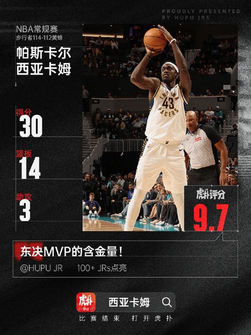 西卡30+11+6希罗31分步行者主场大胜热火