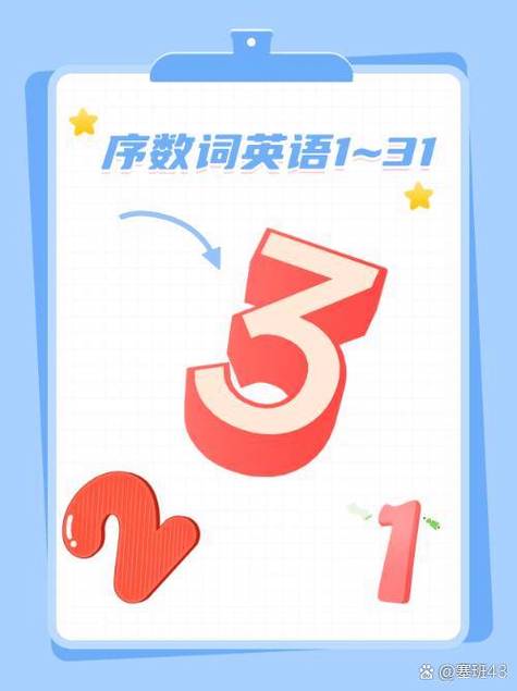 很高效！塞布尔6中4得到10分5板2助1帽19分钟正负值达+23