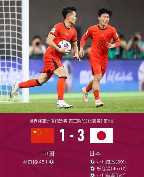 7胜1平！日本近8次对阵欧洲国家队90分钟内保持不败