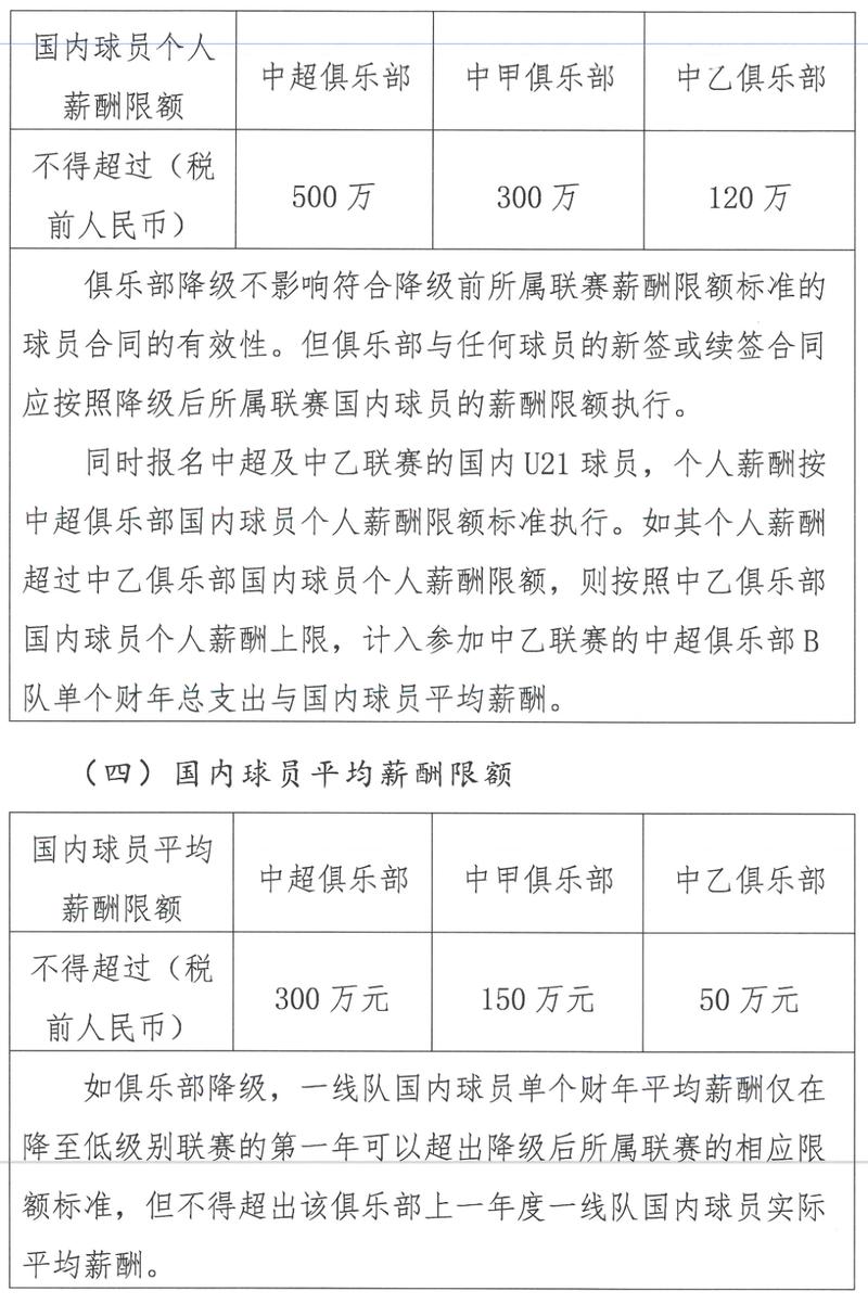 连续7场被弃用！拿600万带薪看球，球迷：中国最成功的打工人