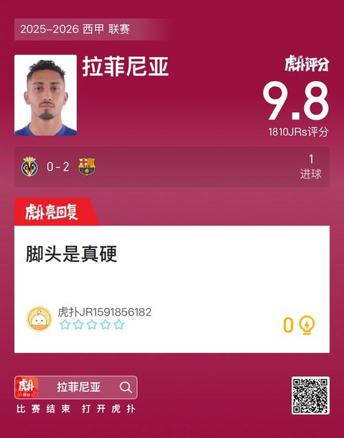 拉波尔塔炮轰FIFA赛程，拉菲尼亚伤退成导火索
