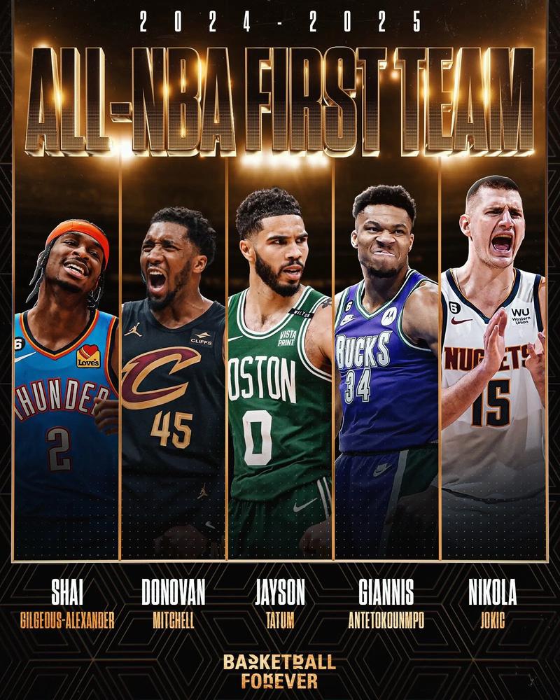 NBA官方：众多财团对新欧洲联赛兴趣浓厚正在遴选合作伙伴