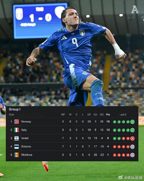 下一位意大利12年换6主帅无缘3届世界杯，曼奇尼拿欧洲杯也折戟