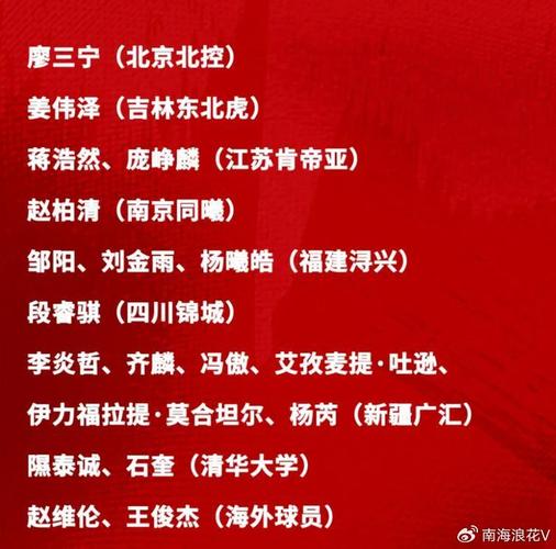 王俊杰、庞峥麟领衔最新一期中国男篮短训营名单