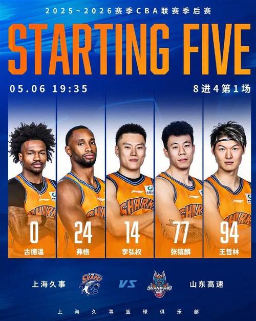 上海男篮大胜28分！2比0淘汰山东挺进半决赛