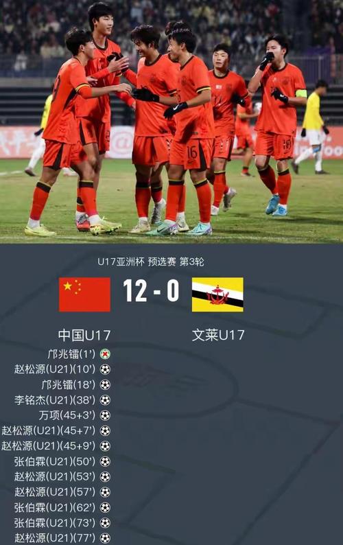 【U17女足亚洲杯】中国3比0印度晋级四强直通世少赛