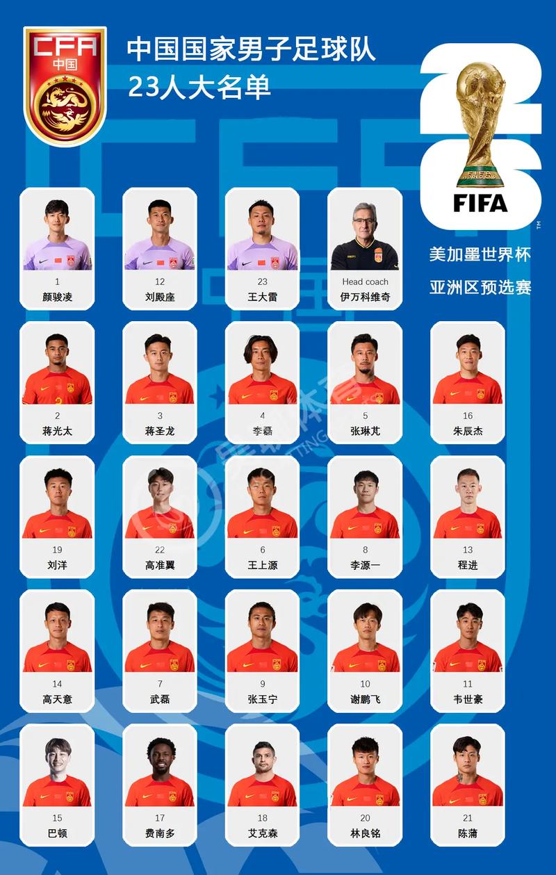 国足集训名单公布！武磊蒋光太回归 李昊首次入选